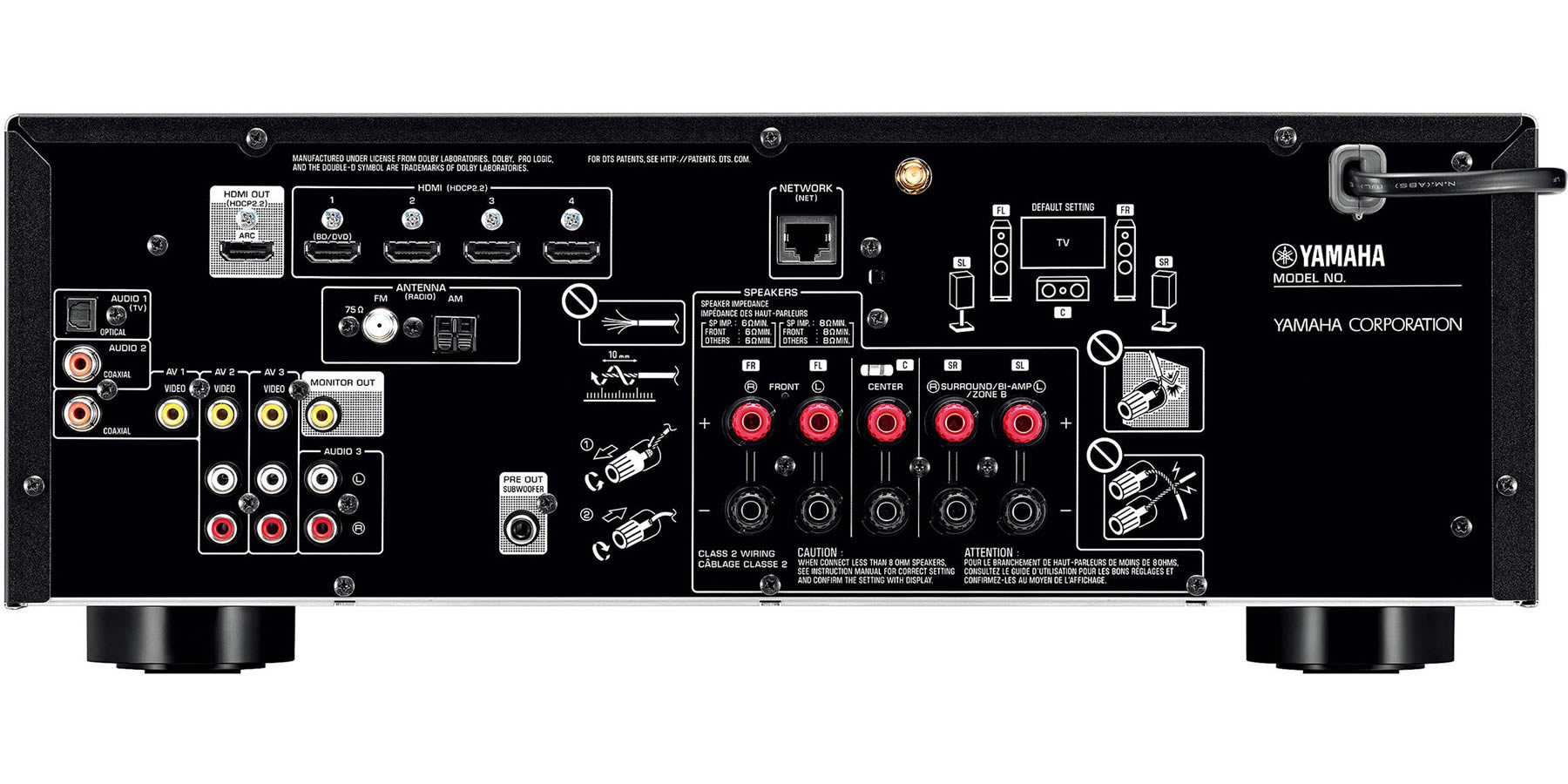 Receiver Yamaha RX-V483, 5.1, Network, A/V Receiver | Global
